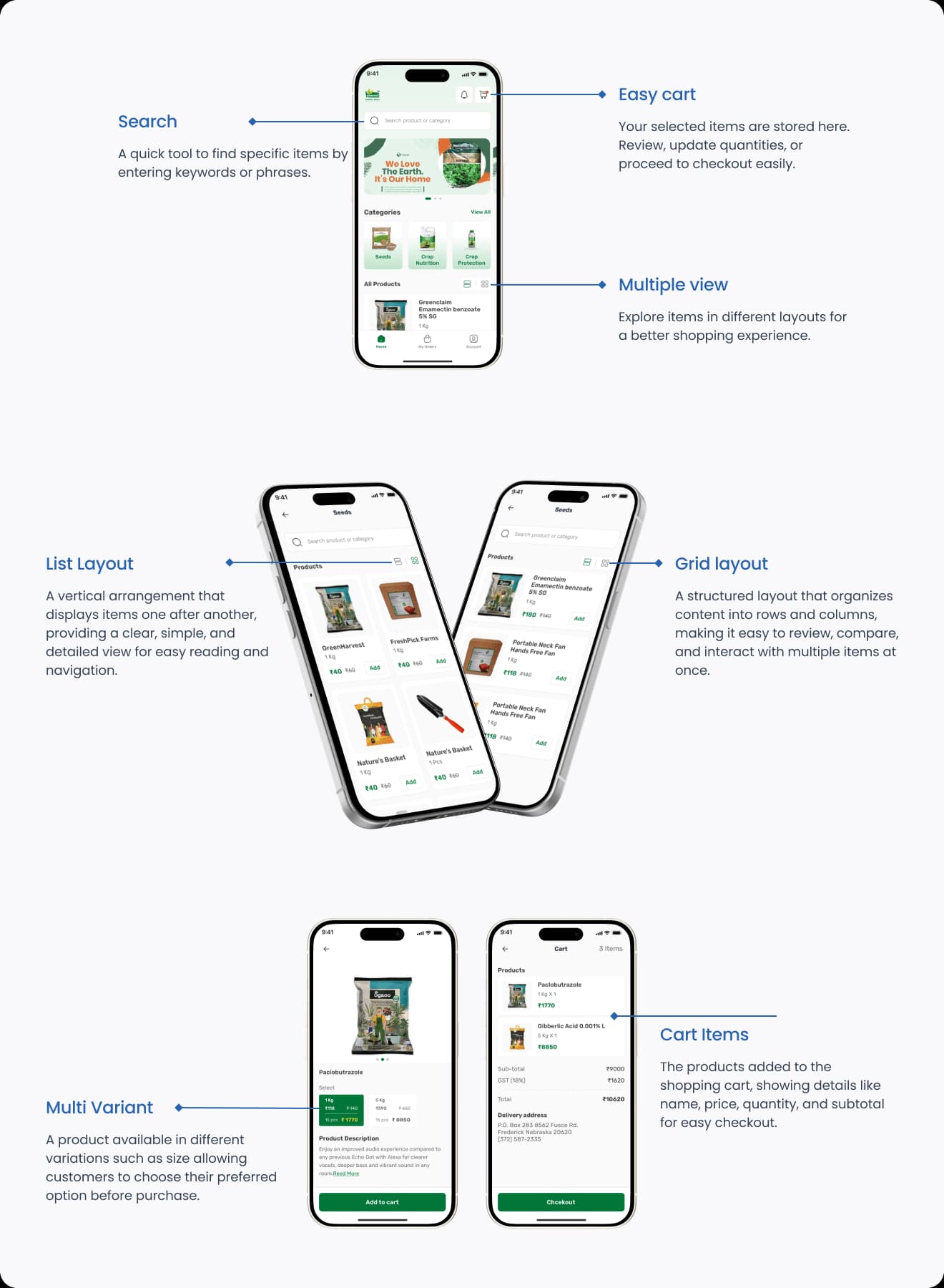 Greenwell Biotech: Revolutionizing Agriculture with Advanced Web Solutions detail 1