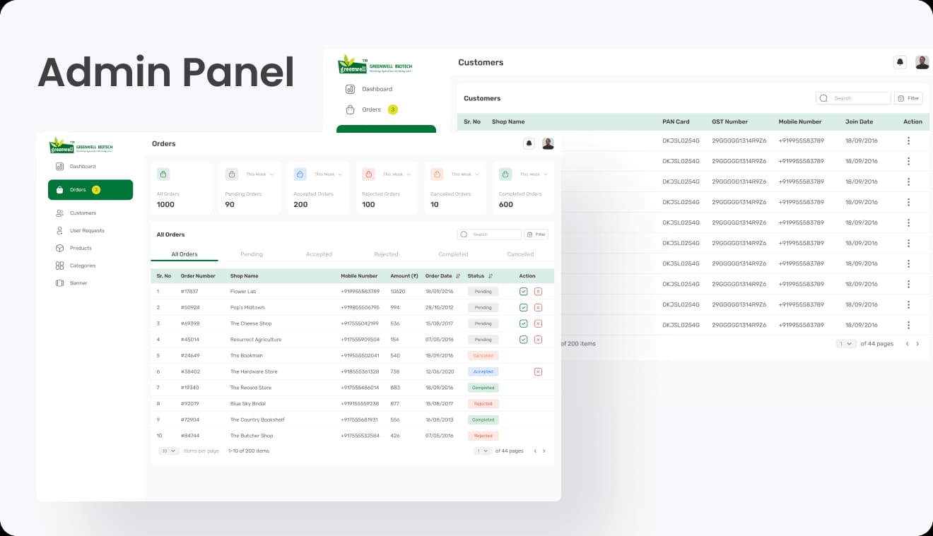 Greenwell Biotech: Revolutionizing Agriculture with Advanced Web Solutions detail 2
