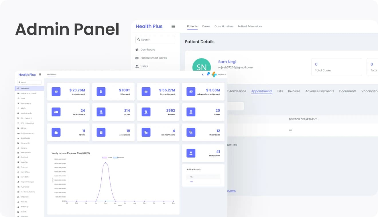 Hospital Management System (HMS) detail 1