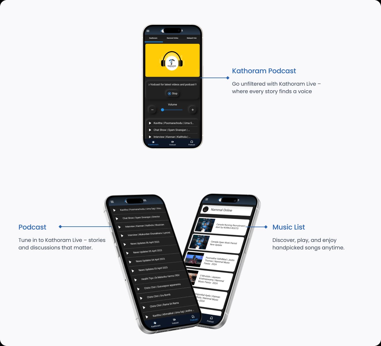 Kathoram Live – Malayalam Radio App detail 1