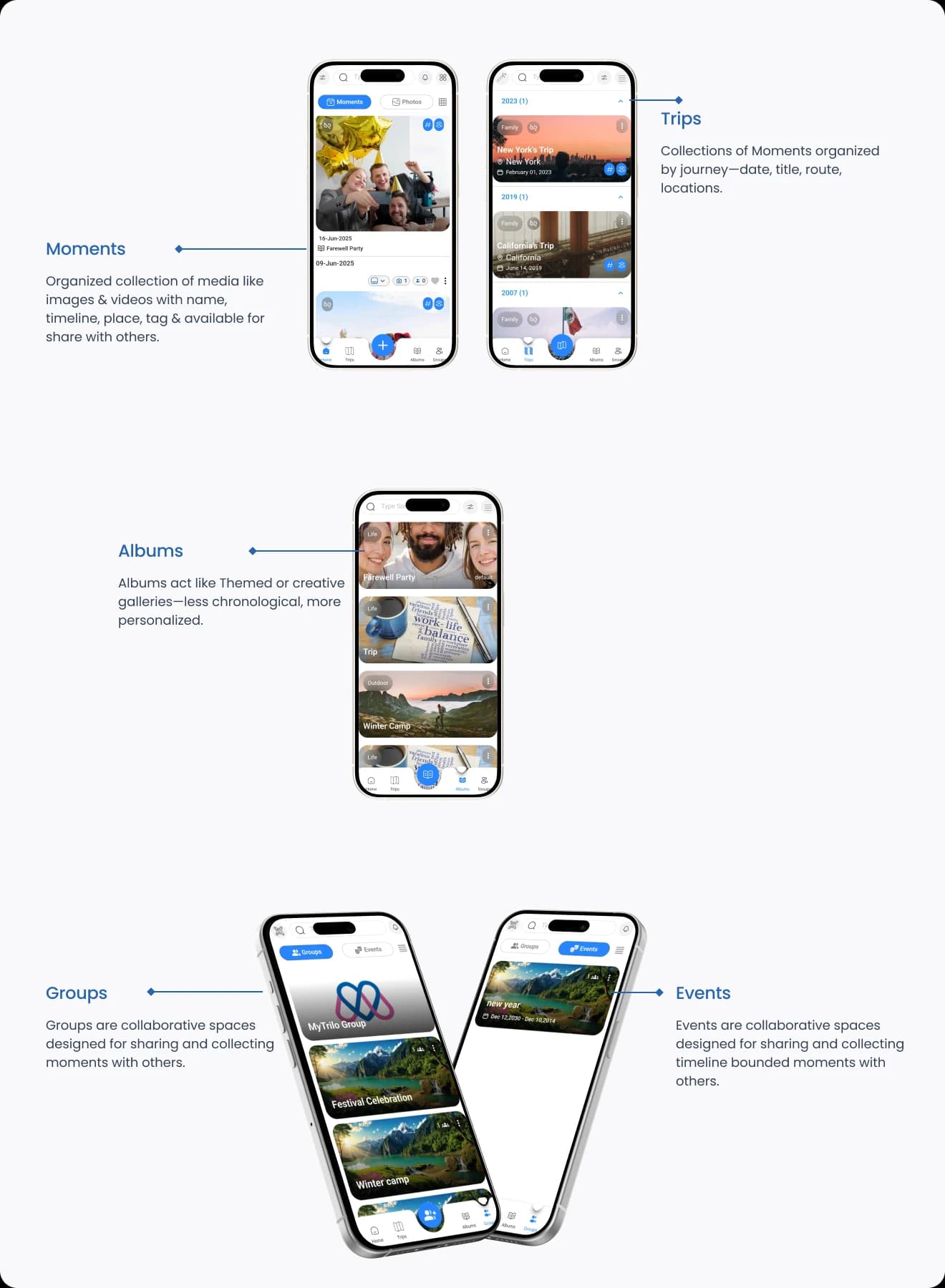 MyTrilo – Capture, Store & Share Life’s Moments detail 1