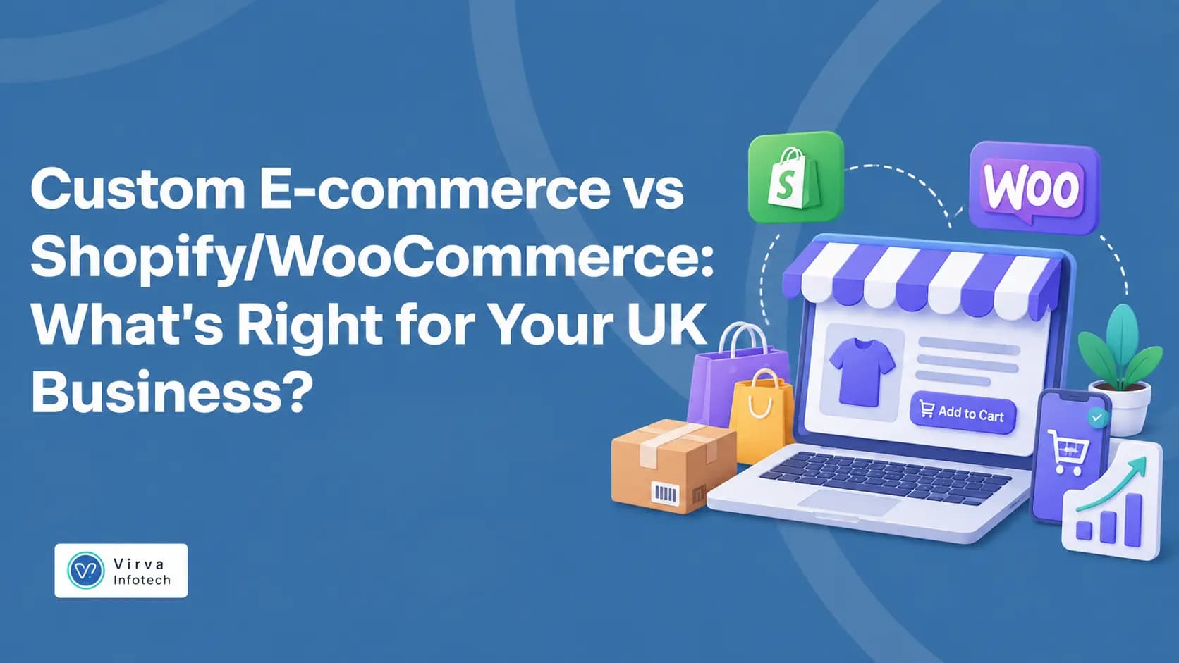 Custom E-commerce vs Shopify/WooCommerce: What's Right for Your UK Business?