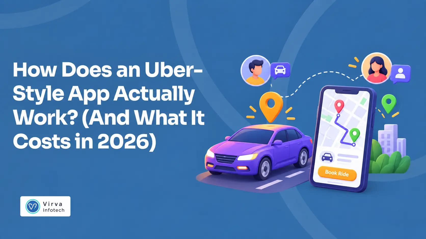 How Does an Uber-Style App Actually Work? (And What It Costs in 2026)